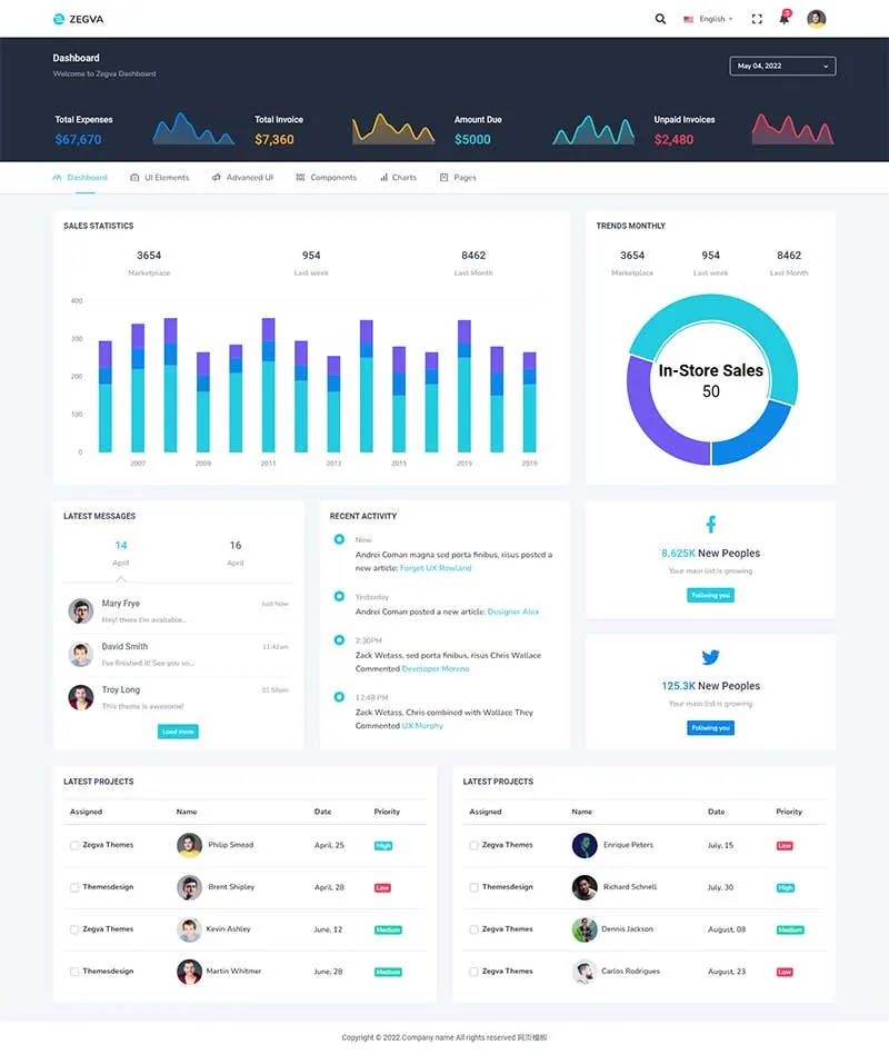 UI工具介绍网站模板 后台管理系统Bootstrap模板-8楼资源网