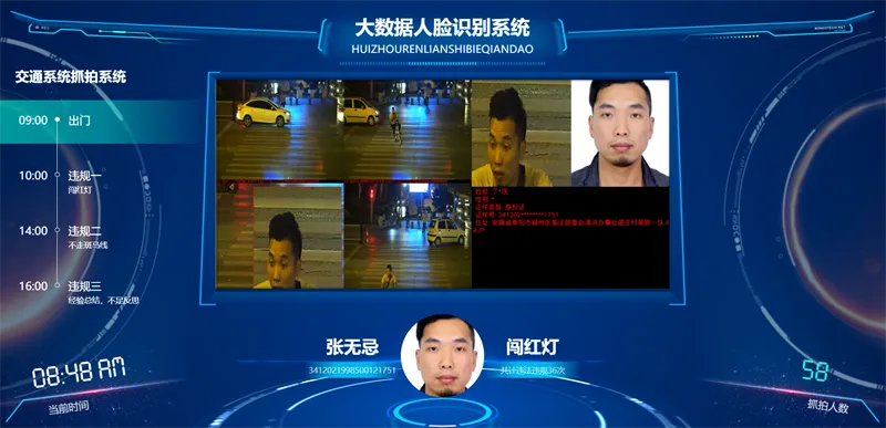 100套精选可视化echarts模板 大数据html模板-8楼资源网