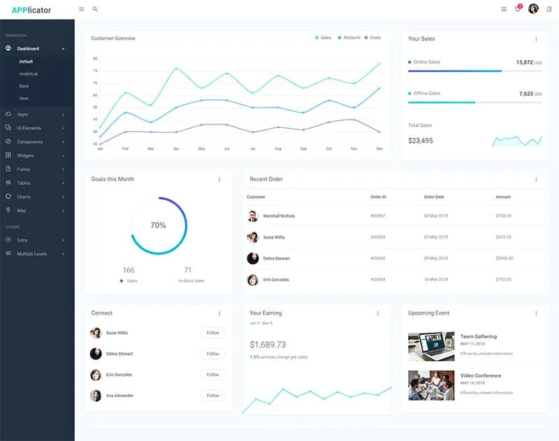 实用的数据统计后台管理html模板-8楼资源网